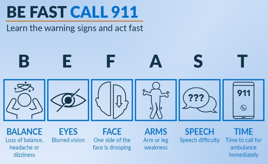 With stroke, time is survival - Mayo Clinic Health System